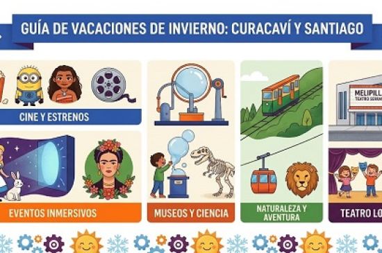 Los mejores panoramas con nombres, horarios y direcciones para estas vacaciones de invierno